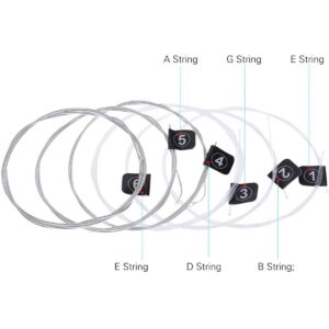Cuerdas De Guitarra Clasica Nylon Orphee NX35 calibre 028-045 para guitarra clásica con tensión alta Hard Tension y sonido equilibrado.